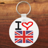私はイギリスが大好き キーホルダー (正面)