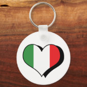 私はイタリアのキーチェーンが大好き キーホルダー (正面)