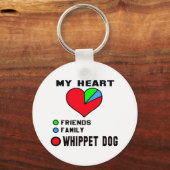 私はウィペットが大好きだ。 キーホルダー (正面)