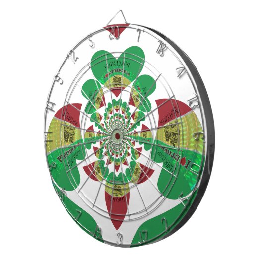 私はエチオピア愛ラブルハート国旗の国色 ダーツボード (正面右)