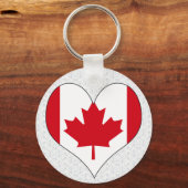 私はカナダを愛している キーホルダー (正面)