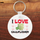 私はカリフラワーが大好き キーホルダー (正面)