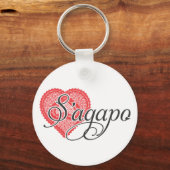 私はギリシャ語であなたを愛している – S'agapo キーホルダー (正面)