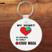 私はクラフマガが大好き。 キーホルダー (正面)