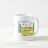 私はコーヒーを周期的に飲みます。 科学の教師のマグ コーヒーマグカップ (正面右)