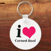 私はコーンビーフが大好き キーホルダー (正面)