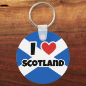 私はスコットランドが大好き キーホルダー (正面)