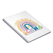 私はストレスのない科学のシュワになりたい ノートブック (右側)