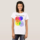 私はセイウチです Tシャツ (正面フル)