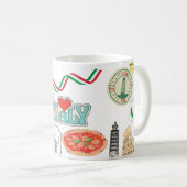 私はセラピーを必要としない、私はエスプレッソを飲む必要がある コーヒーマグカップ (正面右)