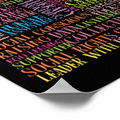 私はソーシャルワーカーのワードクラウドになった ポスター (角)