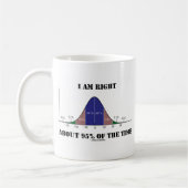 私はタイムベルの曲線ユーモアの約95%を正しい コーヒーマグカップ (左)
