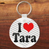 私はタラが大好き キーホルダー (正面)