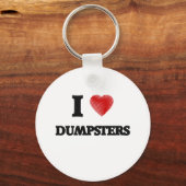 私はダンプスターが大好き キーホルダー (正面)