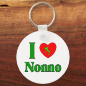 私はノンノがイタリアン大好き キーホルダー (正面)