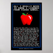 私はビデオゲームから私を知学る必要があるすべてだ ポスター (正面)