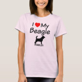 私はビーグル犬が大好き Tシャツ (正面)