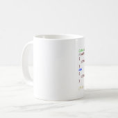 私はプログラマーコーヒー・マグです コーヒーマグカップ (正面左)