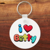 私はベティが大好き キーホルダー (正面)