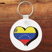 私はベネズエラのキーチェーンが大好き キーホルダー (正面)