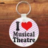 私はミュージカル劇場が大好き キーホルダー (正面)