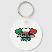 私はメキシコ人の妻を愛している キーホルダー (正面)