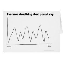 私は一日中あなたのことを視覚化してきた