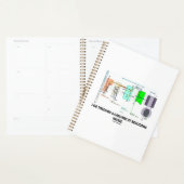 私は一連の反応を内部で経験する プランナー手帳 (ディスプレー)