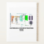 私は一連の反応を内部で経験する プランナー手帳 (裏面)