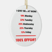 私は与え仕事が100%です セラミックオーナメント (右)