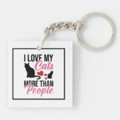 私は人間よりも猫が好きおもしろいだ キーホルダー (裏面)