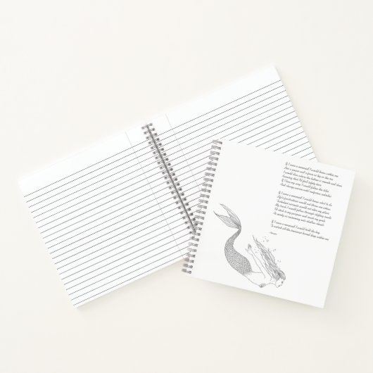 「私は人魚だっもした」の詩が入った人魚の手帳 ノートブック (内部)