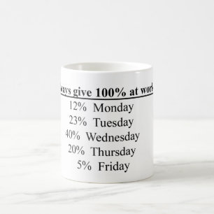 私は仕事で100%年を常に与えます コーヒーマグカップ