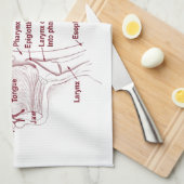 私は他の人々の口(解剖学)に入れました単語を キッチンタオル (四つ折り)