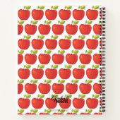 私は先生だ君の超大国は？ノートブック ノートブック (裏面)