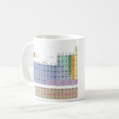 私は化学を愛します! コーヒーマグカップ (正面左)