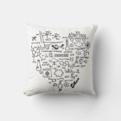 私は化学化学者のパーソナライズなギフトを愛します クッション (正面)