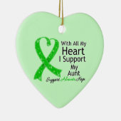 私は叔母を全力で応援するハート セラミックオーナメント (右)