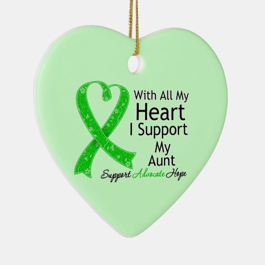 私は叔母を全力で応援するハート セラミックオーナメント (右)