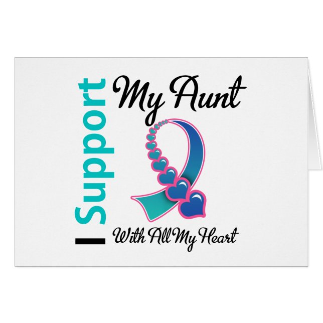 私は叔母を支持する甲状腺がん (正面横)