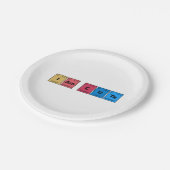 私は可愛い周期表 ペーパープレート (アングル)