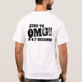 私は基本スピードスケート(OMG!)を愛します Tシャツ (裏面)