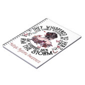 私は多発性骨髄腫認識度 ノートブック (左側)