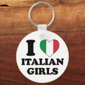 私は女の子がイタリアン大好き キーホルダー (正面)