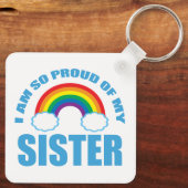 私は妹のレインボー誇りを持ったゲイプライドの出身だ キーホルダー (裏面)