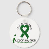私は妹を支える脳性まひ キーホルダー (正面)