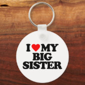 私は姉を愛している キーホルダー (正面)