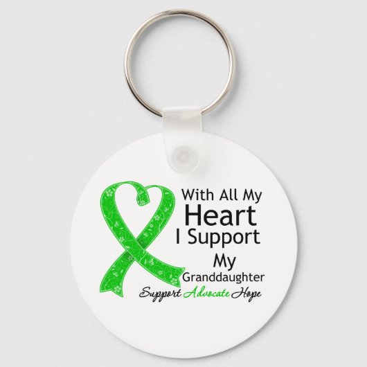 私は孫娘を全面的に支えるハート キーホルダー (正面)