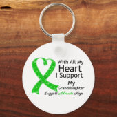 私は孫娘を全面的に支えるハート キーホルダー (正面)