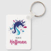 私は完璧だ キーホルダー (裏面)